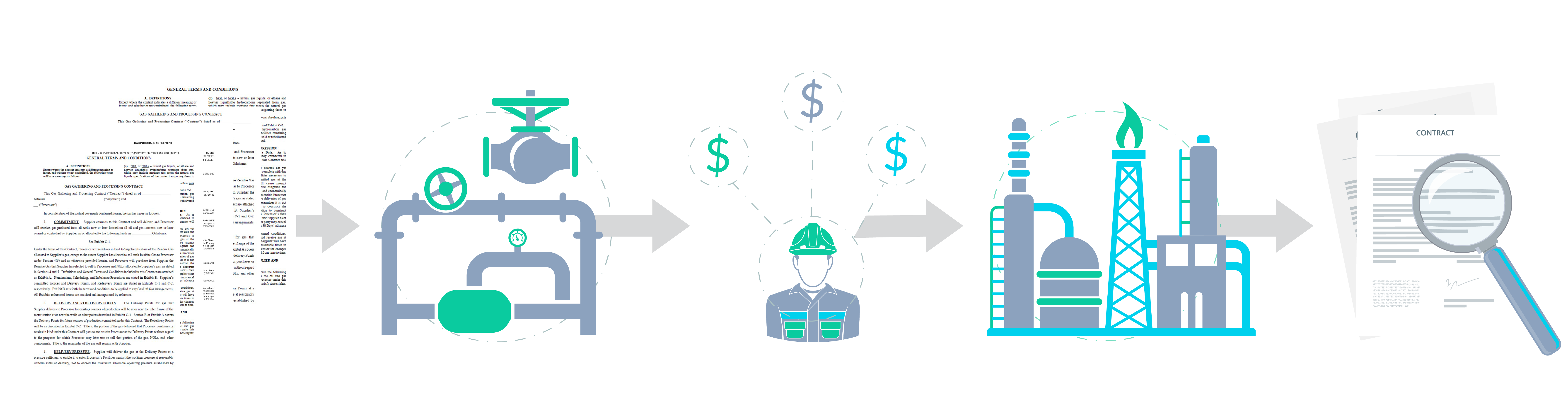 AEGIS serves as your representative to optimize physical marketing​