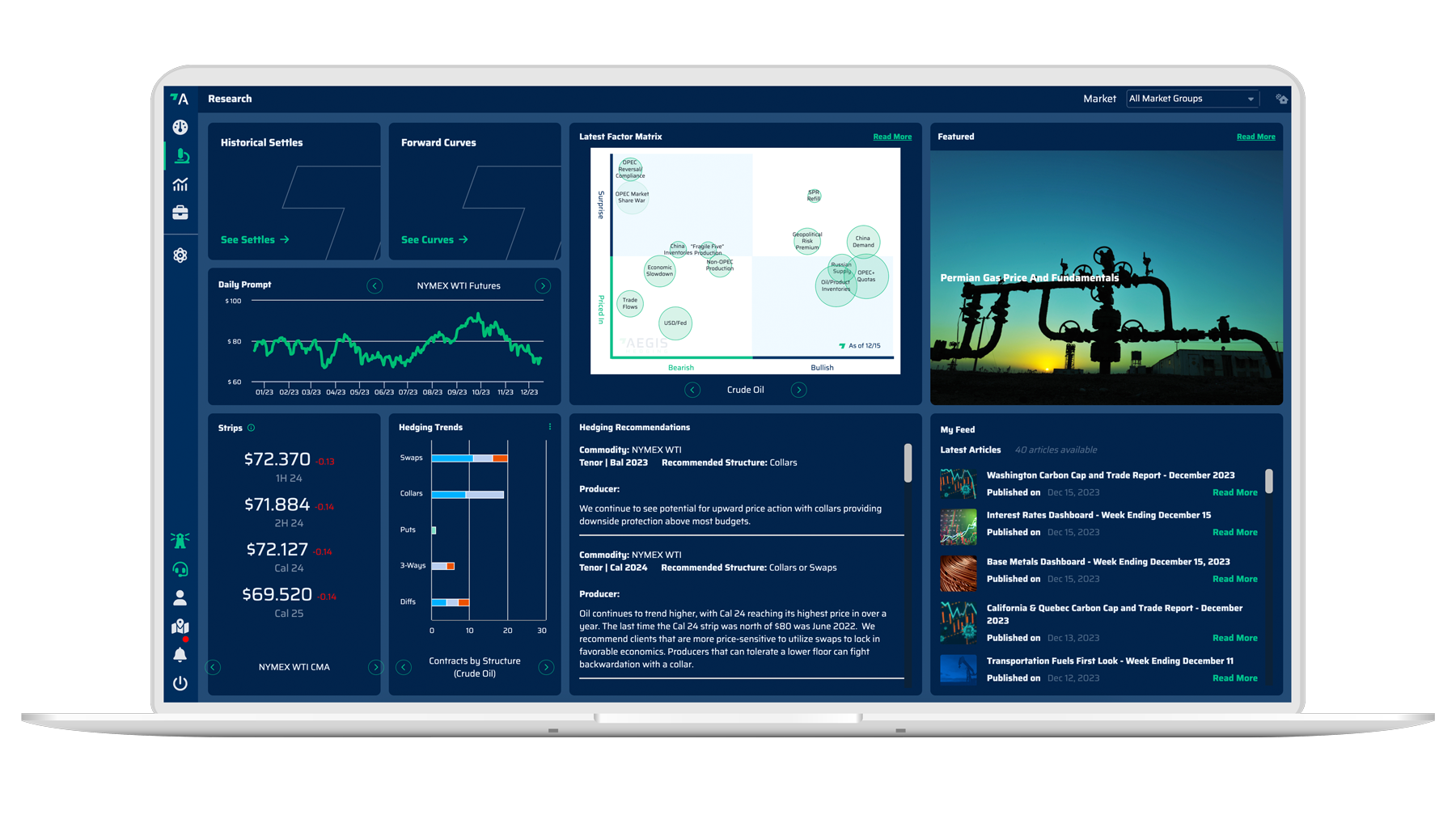 market analytics research dashboard