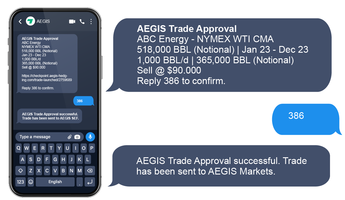 trade approvals through text for commodity price risk